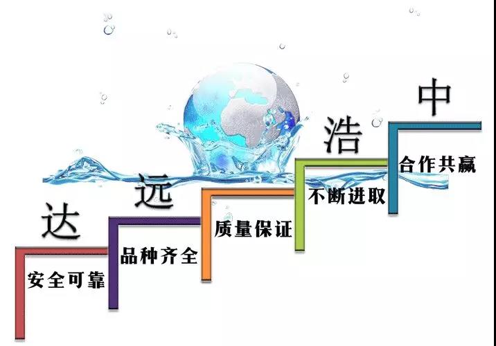 中浩遠(yuǎn)達(dá)|化工企業(yè)循環(huán)水工藝介質(zhì)發(fā)生泄漏