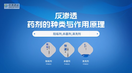 中浩遠(yuǎn)達(dá)|反滲透藥劑的種類(lèi)與作用原理
